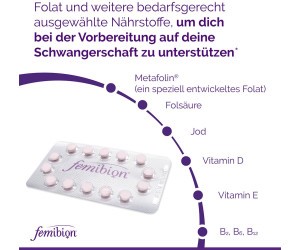 Femibion® 0 BabyPlanung 28 viên - Sản phẩm bổ sung vitamin và khoáng chất trước khi mang thai