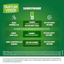 TANTUM VERDE® Spray 30 ml - Thuốc chống viêm dùng cho miệng và họng